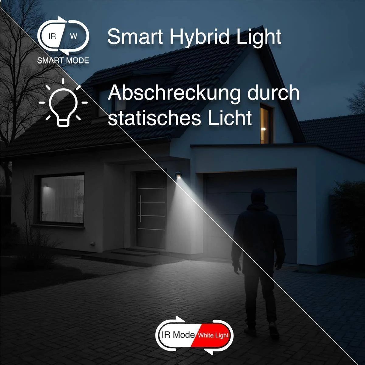 HiLook by HIKVISION 4K Video Überwachungskamera Bullet IPC-B180HA-LUF (2.8mm)