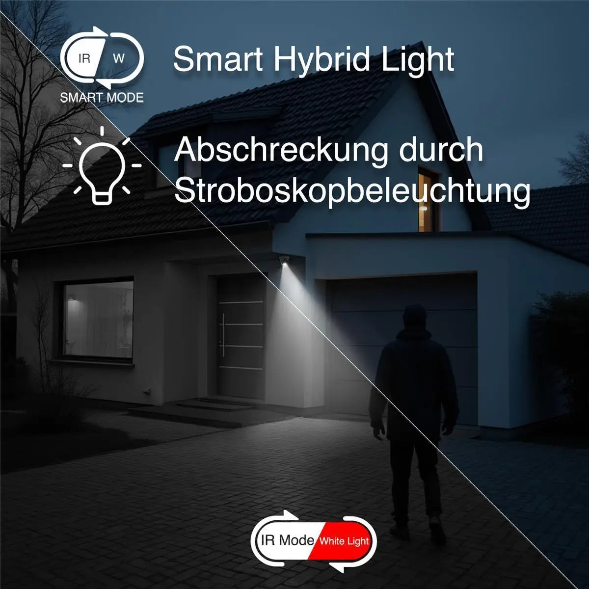 HiLook by HIKVISION 4K Video Überwachungskamera Turret IPC-T280HA-LUF (2.8mm)